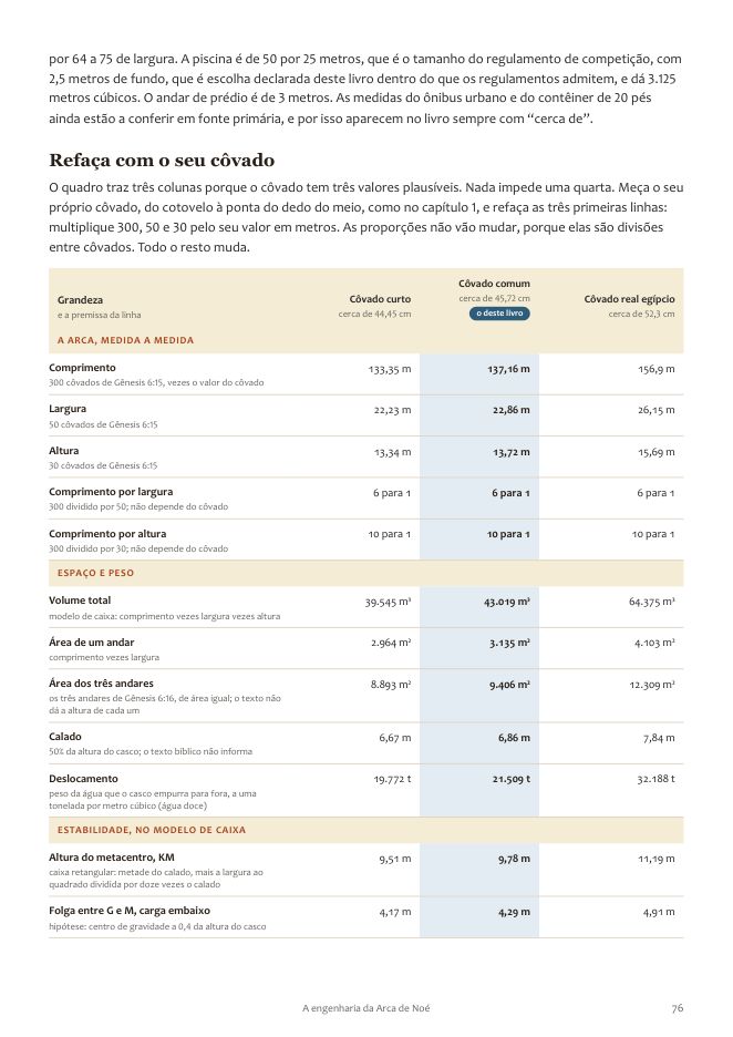 Todas as contas, passo a passo, com a premissa de cada uma ao lado